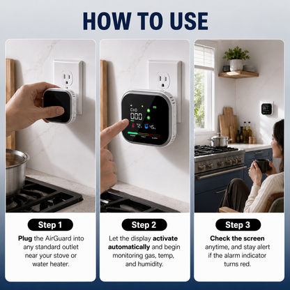 AirGuard 6-in-1 Home Safety Monitor