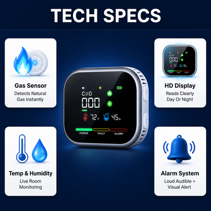 AirGuard 6-in-1 Home Safety Monitor
